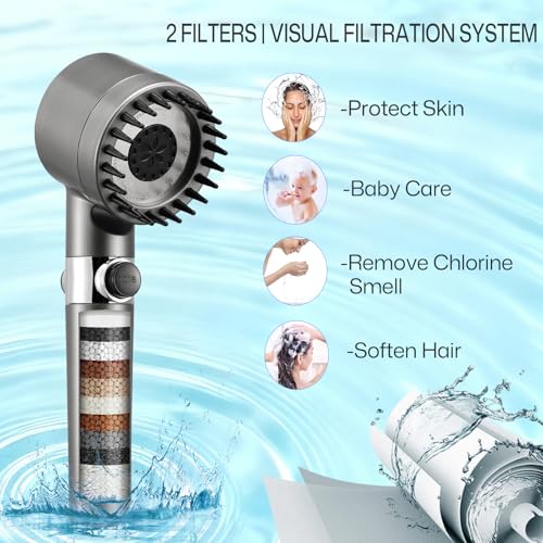 Filtered Handheld Shower Head for Hard Water, High Pressure with On/Off Switch, Detachable Showerhead with Long Hose, 2 Replacement Filters -Gun Grey
