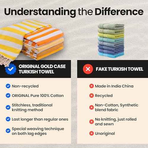 Gold CASE Turkish Beach Towel Set of 5 – 100% Cotton Beach Towels Oversized 70x38'' – MYRA Quick Dry Swim Towel – Lightweight Turkish Towels Set in Yellow - color: Tones of Yellow, size: Beach-Bath Towel Set of 5