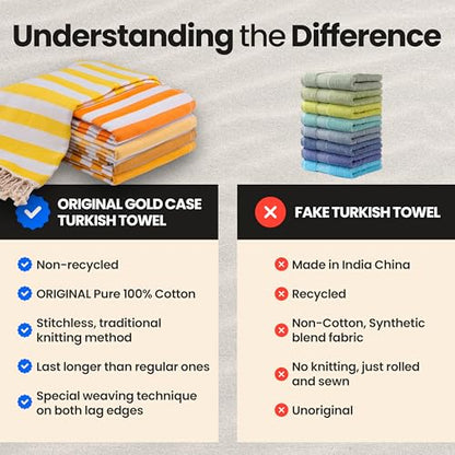 Gold CASE Turkish Beach Towel Set of 5 – 100% Cotton Beach Towels Oversized 70x38'' – MYRA Quick Dry Swim Towel – Lightweight Turkish Towels Set in Yellow - color: Tones of Yellow, size: Beach-Bath Towel Set of 5