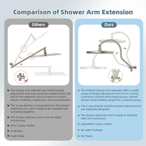 Hibbent 10'' Rain Shower Head Combo with 3 Handheld Sprays, Brushed Nickel | cUPC Certified Self-cleaning High Pressure Shower Head, All Metal Extension Arm, Easy Reach 4-way Diverter, 71" Hose & Holder - color: Brushed Nickel