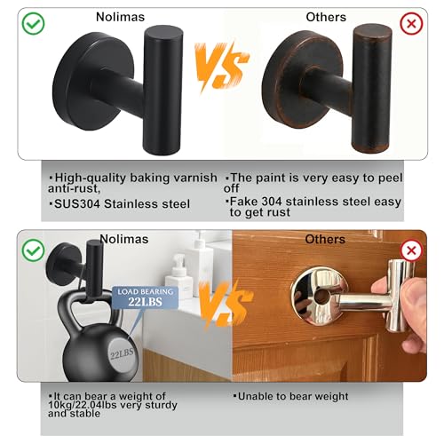 Nolimas Towel Coat Hook Matte Black, SUS304 Stainless Steel Bathroom Clothes Cabinet Closet Sponges Robe Hook Wall Mounted Round Kitchen Heavy Duty Door Hanger 4 Packs - color: 4pcs Matte Black