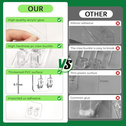 9 Pack Shower Caddy Adhesive Replacement Strips, Heavy Duty Clear Waterproof Sticky Hooks, No Drilling Wall Mount for Shower Shelves, Bathroom Storage, Kitchen Rack & Soap Holder - color: Transparent