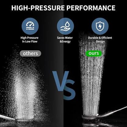 BRIGHT SHOWERS Slide Bar Shower Set with Handheld Shower Head, ADA-Compliant Stainless Steel Grab Bar, Adjustable Height and 69-Inch Hose, Brushed Nickel - color: Brushed Nickel