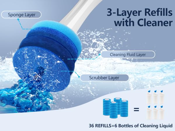 Leebein 36 Refills Disposable Toilet Brush Heads HK-047 Electric Toilet Brush, Machine Not Included - color: 36 Refills