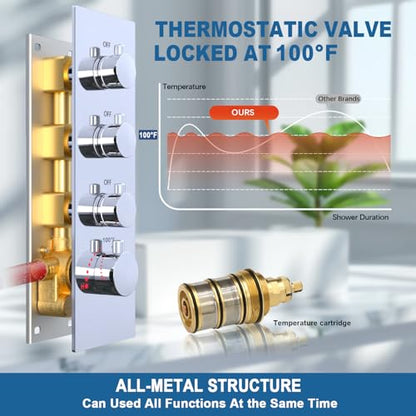Enga Thermostatic Dual Head Shower System, 16 Inch Ceiling Mount Shower Head with 6 Inch Wall Mount Shower Head Shower Faucet Set, All Functions Can Operate Simultaneously, Chrome - color: Chrome, style: ‎16"+6" Head