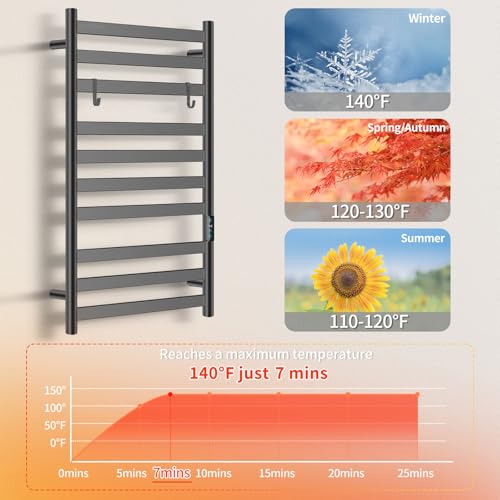 Heated Towel Rack for Bathroom, Hot Towel Warmer Rack Large 10 Bar Electric Hot Towel Warmer, Stainless Steel Wall Mounted Rack with LED Built-in Timer, Plug-in, Fast Heating, Black - color: Black