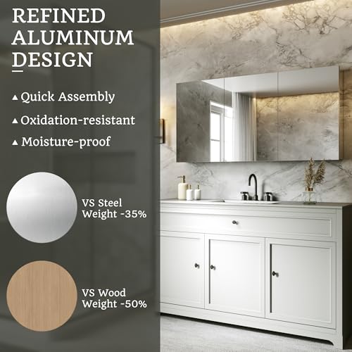 48 x 24 in Medicine Cabinet with Mirror and Side Panels, Silver | Surface or Recessed Medicine Cabinet Mirror with Storage, Adjustable Shelves, Aluminum Alloy Frame, Assembly Required - size: 48''x24''