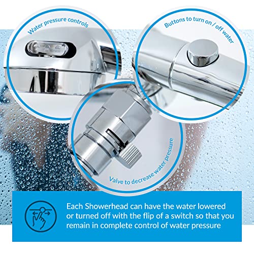 High Pressure Double Shower Heads with Handheld Spray. Adjustable Ball Joint and Detachable Head with Pressure Control Valves for an Enjoyable Spa Bathing Experience.