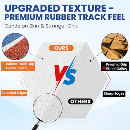 36 PCS Shower Anti Slip Stickers, Shower Floor Grip Bathtub Non Slip Stickers also for Stairs, Upgraded Textured Surface|Smooth Rubber Track Feel -- Skin-Friendly & Better Grip, Clear Hex 3.15”