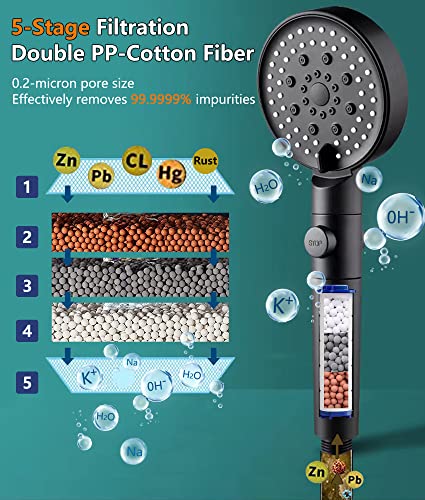 Spray Shower Head Filter with Mineral Beads, Hydro High Pressure Handheld Turbo Shower Head Filter for Hard Water, Reduces Dry Itchy Skin & Hair Loss, 2.95in Set of 6 Replacement PP-Cotton Filters - style: 2.95 x 0.87 inches