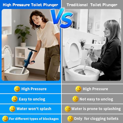 Toilet Plunger, High Pressure Toilet Plunger, Heavy-Duty Clog Remover for Toilets, Washbasin, Vegetable Basin and Floor Drain, Four Nozzles, Blue