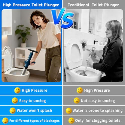 Toilet Plunger, High Pressure Toilet Plunger, Heavy-Duty Clog Remover for Toilets, Washbasin, Vegetable Basin and Floor Drain, Four Nozzles, Blue