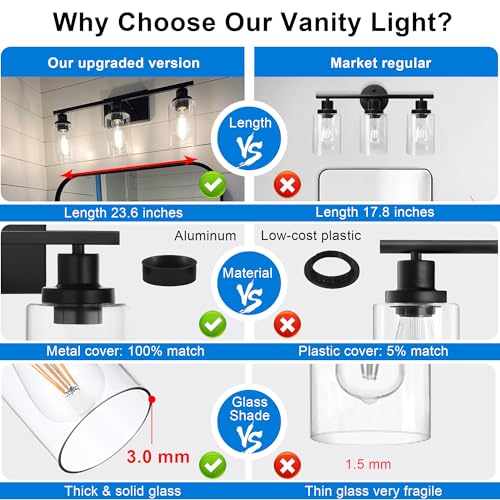 MELUCEE Bathroom Vanity Light Fixtures 3 Lights Black with Clear Glass | Metal Wall Sconce for Bedroom Living Room Hallway Kitchen (Patent No.: US D963914 S) 20.5 Inch - color: Black, size: 3-Light