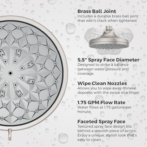 Pfister HydroFuse Shower Head, Shower Arm Not Included, 6-Function, 1.75 GPM, Spot Defense Brushed Nickel Finish, 015WS2HF01GS - color: Spot Defense Brushed Nickel, size: 1.75 GPM