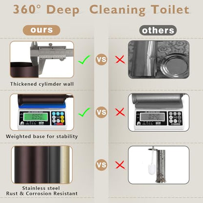 Bronze Toilet Brush and Holder Set, Toilet Bowl Brush and Holder | Heavy Duty Toilet Brush for Bathroom, Stainless Steel Toilet Cleaner Brush,Deep Cleaning,Space Saving,Covered Brush - color: Bronze