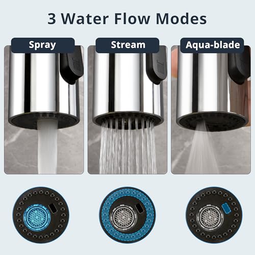 Pull Down Faucet Head Replacement Chrome, Pull Out Kitchen Faucet Spray Head Sprayer Sink Nozzle with 9 Faucet Adapter, American Standard for G1/2 Male Connector - color: Polished Chrome