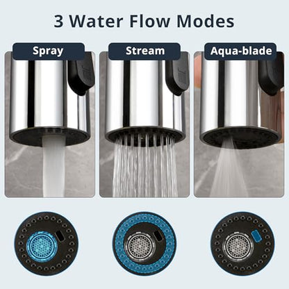 Pull Down Faucet Head Replacement Chrome, Pull Out Kitchen Faucet Spray Head Sprayer Sink Nozzle with 9 Faucet Adapter, American Standard for G1/2 Male Connector - color: Polished Chrome