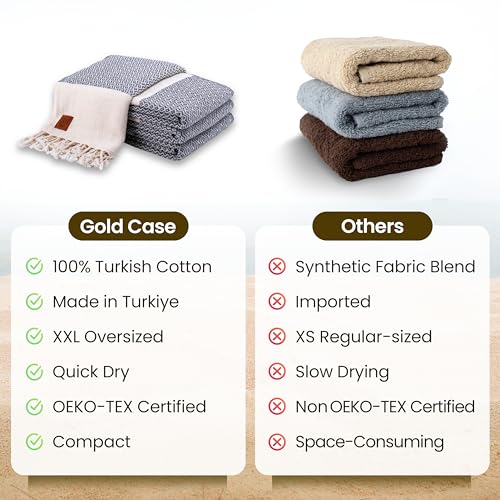 Gold CASE Turkish Beach Towel Set of 4 – 100% Cotton Large Turkish Bath Towels 67 x 38'' – Zeus Extra Large, Quick Dry & Sand Free Towels – Peshtemal for Pool – Grey - color: Grey, style: Zeus Beach Bath Towel