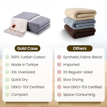 Gold CASE Turkish Beach Towel Set of 4 – 100% Cotton Large Turkish Bath Towels 67 x 38'' – Zeus Extra Large, Quick Dry & Sand Free Towels – Peshtemal for Pool – Grey - color: Grey, style: Zeus Beach Bath Towel
