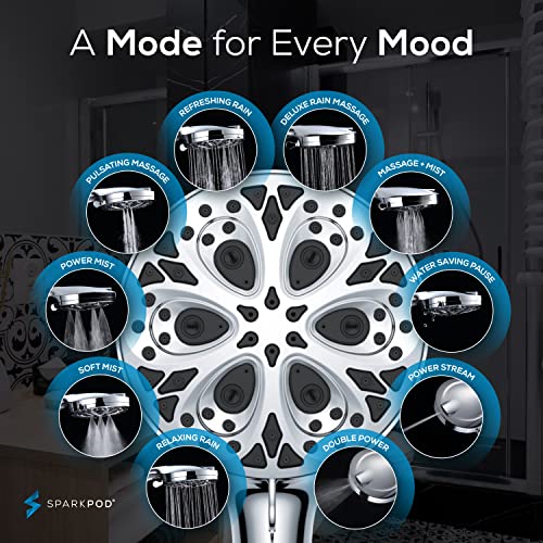 SparkPod 10-Mode Handheld Shower Head, 5 Inch, Polished Chrome Finish | Power Jet Spray, ABS Body Won't Rust, 6 ft. Stainless Hose, Touch-to-Clean Nozzles