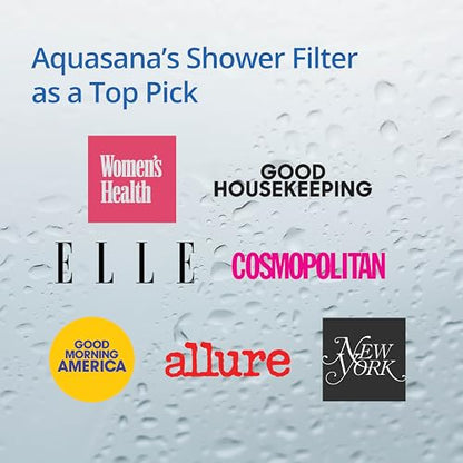 Aquasana Shower Filter | 3-Setting Head | WaterSense Certified | AQ-4100-E | Dermatologist-Recommended | Soften Skin & Hair | Coconut Shell Carbon | KDF Media | 3 Shower Head Settings | 10K Gal - size: WaterSense (1.75 GPM), style: Shower Head Filter