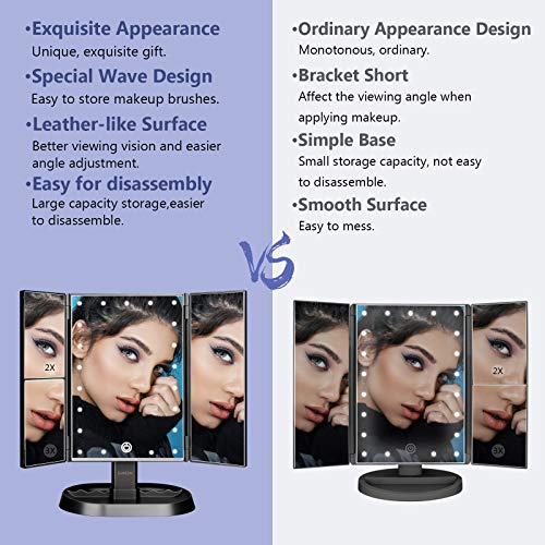 Trifold Lighted Vanity Makeup Mirror with 21 LEDs Lights,1x/2x/3x Magnification and Touch Screen Dimming,Two Power Supplies Makeup Mirror, Gift for Women - color: Black