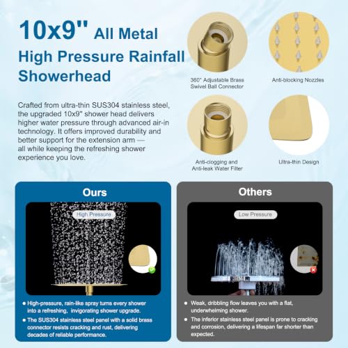 Hibbent Metal 10" High Pressure Rain Shower Head Combo, Brushed Gold | cUPC Certified Rainfall Shower Head with handheld 10 Sprays, 16'' Adjustable Extension Arm, 71'' Hose, Showerhead Holder - color: Brushed Gold, style: Square 10''