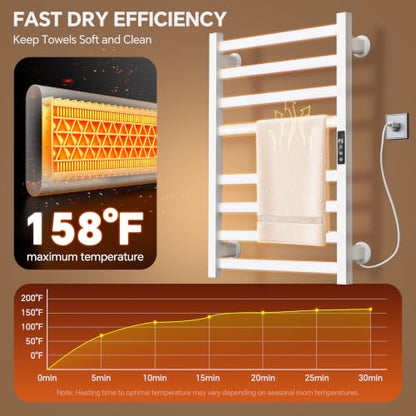 Electric Towel Warmer Wall Mounted, Heated Towel Rack with Intelligent Timer & Temperature Control, Plug-in or Hardwired, Left/Right Compatible, 27 Inch, White - color: White, size: 27 Inch
