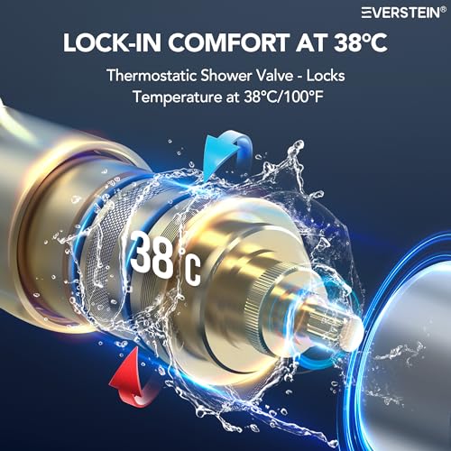 Wall Mount 12" High-Pressure Rainfall Shower Faucet, Dual Rainfall Shower Head System with 6 Body Jets (Brushed Nickel) | Wall Mount, High-Pressure, Dual Rainfall Shower Head System, 6 Body Jets - color: Brushed Nickel