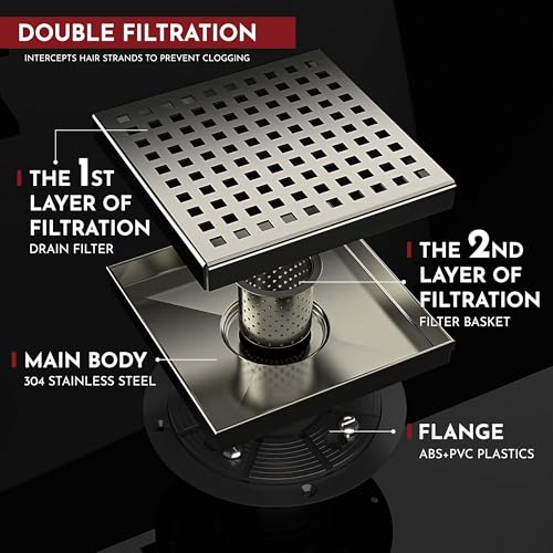 6 Inch Square Shower Drain Nickel Floor Drain with Flange Square Holes Pattern Cover Grate Removable SUS304 Stainless Steel Watermark&CUPC Certified Brushed Nickel - color: Brushed Nickel, size: 6 Inch
