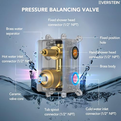 10" High-Pressure Rainfall Shower System with Handheld Spray, Wall Mount Bathroom Shower Faucet Set with Tub Spout, Brushed Gold (Valve Included) - color: Brushed Gold, style: With Tub Spout