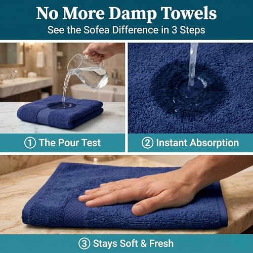 Sofea Hand Towels 6 Pack (16 x 28 Inches) 100% Cotton Bathroom Towels, Soft Absorbent Quick Dry Hand Towels for Bathroom Kitchen - color: Navy Blue