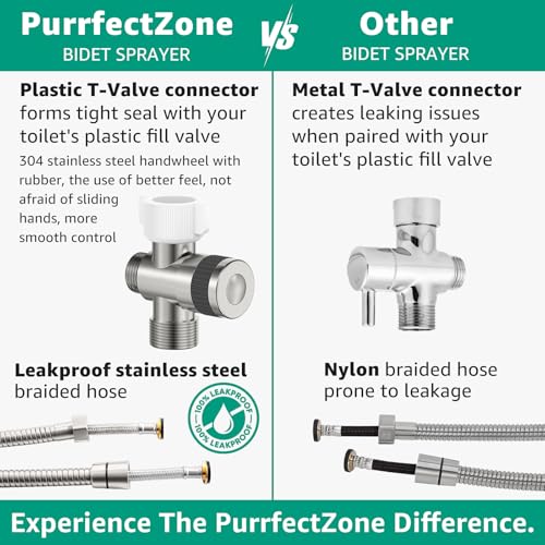 Handheld Bidet Sprayer for Toilet Brushed Nickel with Leakproof Hose,Stainless Steel Cloth Diaper Sprayer,Adjustable Water Pressure,Dual Mode Wall/Toilet Mount Jet Spray for Baby Feminine Senior Wash - color: Brushed Nickel