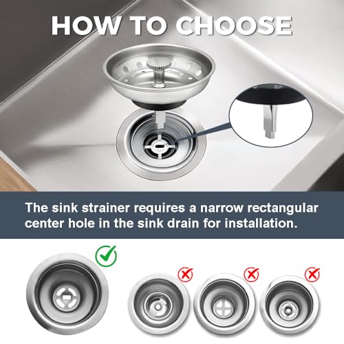 ZM 2 Pack Kitchen Sink Strainer and Stopper Replacement Basket, 3-1/2” - style: Strainer Replacement 2-Pack