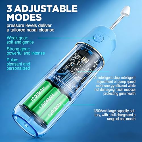 PATO Nasal and Oral Dual-Function Irrigation System, Blue | 8 Nozzles, 30 Packs of Salt Packets, Relieves Sinus Problems, Dual Care for Mouth and Nose - color: Blue