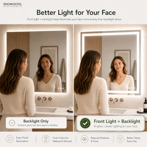Snowdool 28 x 36 in RGB LED Bathroom Mirror, Front and Backlit, Anti-Fog | 8 RGB Backlight Modes, 3 Front Light Colors, Anti-Fog, Tempered Glass - size: 28"L x 36"W