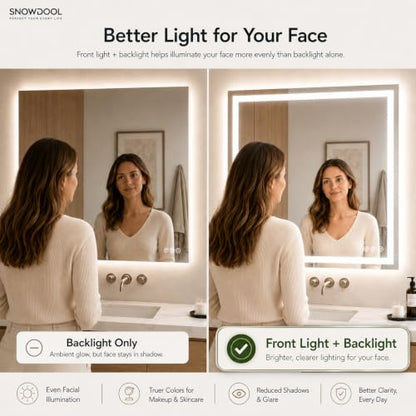 Snowdool 48 x 36 in RGB LED Bathroom Mirror, Front and Backlit, Anti-Fog | 8 RGB Backlight Modes, 3 Front Light Colors, Anti-Fog, Tempered Glass - size: 48"L x 36"W