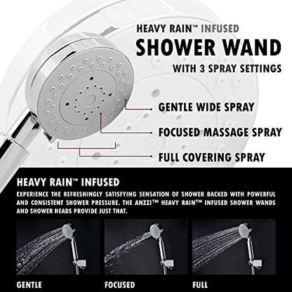 ANZZI Melody 59" Body Massage 6 Jetted Shower Panel System In High Gloss | Swiveling Overhead Showerheavy Rain Water Pressure, 59 6 In Black Waterfall Head Multi Function Tower, Black Finish - color: Matte Black, style: 6 Jets