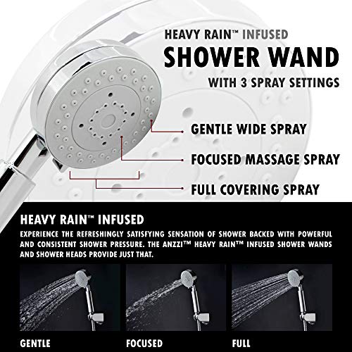 ANZZI Shower Head Panel Tower, Echo Brushed Steel Stainless Steel Metal, 4 | Three 3 Fully Adjustable Acu Stream Body Jets, Euro Grip Handheld Sprayer Has 60 In, Five 5 Easy To Use Control Knobs - color: Stainless Steel, style: 4 Jets