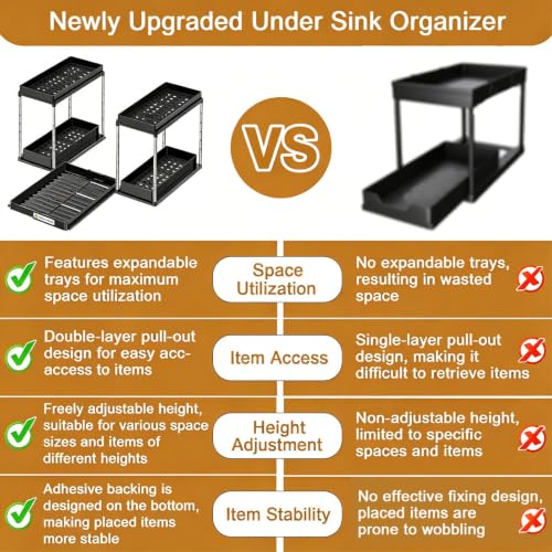NIUXX Expandable Under Sink Organizer: 2 Tier Height Adjustable | Under Cabinet Organizer - Double Pull Out Shelf Under Sink Storage for Kitchen - Bathroom and Laundry Room - Space Saving - size: 27.9"L x 15.51"W-Height adjustable