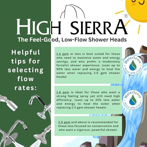 High Sierra® - CLASSIC™ Solid Lead-Free Metal 1.8 GPM Award Winning. Low Flow Shower Head. Patented Nozzle Never Clogs - Brushed Nickel Finish - color: Nickel, size: 1.8 GPM