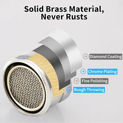 Bathroom Sink Aerator,2.2 GPM Faucet Aerator, Made of Solid Brass and Stainless Steel,15/16 Inch Male Thread Faucet Replacement with Gasket,For Kitchen and Bathroom,6PCS(Silvery) - style: Male-6PCS