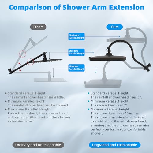 Hibbent 13'' 5-spray Rain Shower Head, 10-Spray Handheld, Oil Rubbed Bronze | cUPC Certified High Pressure Dual Showerhead Combo, Upgraded Rainfall Shower Head, 12'' Extension Arm, 71'' Hose & Holder - color: Oil Rubbed Bronze, style: Square 13''