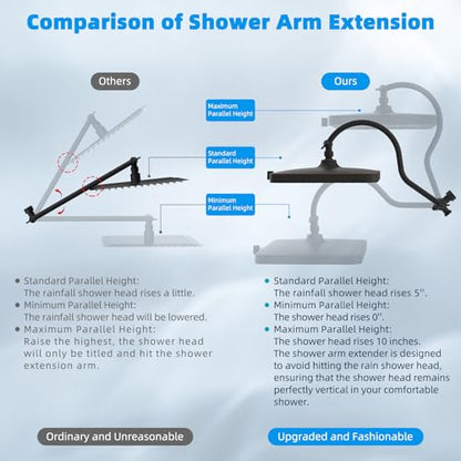 Hibbent 13'' 5-spray Rain Shower Head, 10-Spray Handheld, Oil Rubbed Bronze | cUPC Certified High Pressure Dual Showerhead Combo, Upgraded Rainfall Shower Head, 12'' Extension Arm, 71'' Hose & Holder - color: Oil Rubbed Bronze, style: Square 13''