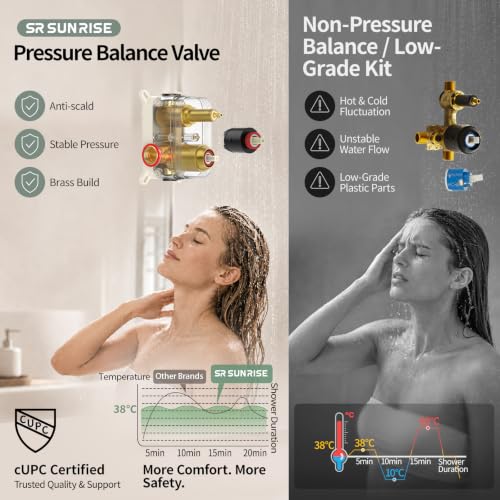 SR SUN RISE Shower System - Shower Faucet Set with 8 Inch Rain Shower Head and Handheld Shower - High Pressure Rain Shower System - All Metal Shower Faucet Trim Repair Kits - Brushed Gold - color: Brushed Gold, size: 8 Inch
