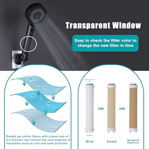 Handheld Filter RV Shower Head with Stainless Steel Shower Hose | ON OFF Switch,5 Mode High Pressure Spray,for RV,Camper,Bathroom,with No Drilling Wall Mount Adhesive Shower Holder