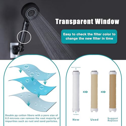 Handheld Filter RV Shower Head with Stainless Steel Shower Hose | ON OFF Switch,5 Mode High Pressure Spray,for RV,Camper,Bathroom,with No Drilling Wall Mount Adhesive Shower Holder