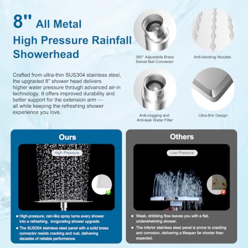Hibbent All Metal 8" High Pressure Rain Shower Head Combo, Chrome | cUPC Certified Rainfall Shower Head with handheld 10 Sprays, 16'' Adjustable Extension Arm, 71'' Hose, Showerhead Holder - color: Chrome, style: Square 8''