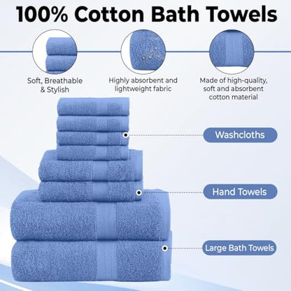 QUBA LINEN Pack of 8 Towels Set, 2 Large Bath Towels, 2 Hand Towels, 4 Wash Cloths, 100% Cotton, Lighter Weight, Quicker to Dry, Super Absorbent, Perfect for Bathroom (Blue) - color: Blue