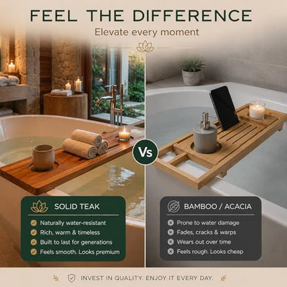 Fjord 29" Premium Teak Bathtub Tray for Small & Standard Tubs - size: Short (29 in)